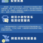 北京多座商務(wù)樓取消疫苗接種查驗 小微型客車租賃經(jīng)營服務(wù)的防疫新動向